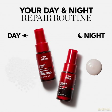 Wella Professionals Ultimate Repair Intensive Night Hair Serum (Night Serum) - Volume: 95 ml