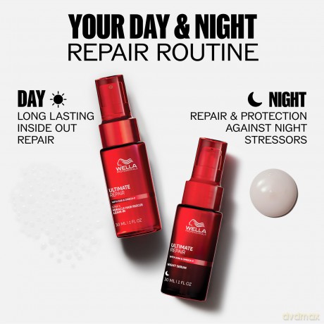 Wella Professionals Ultimate Repair leave-in hair treatment (Miracle Hair Rescue) - Volume: 30 ml
