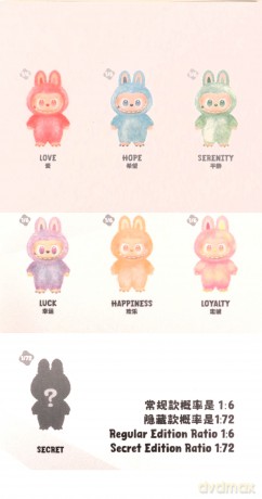 Pop Mart Labubu The Monsters Big into Energy Lalka (Blindbox)
