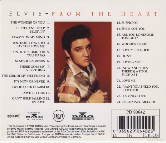 Elvis Presley: From The Heart: His Greatest Love Songs [CD]
