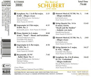 Schubert: The Best Of [CD]