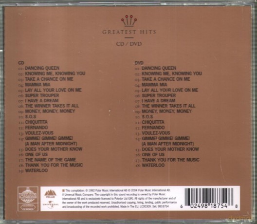 Abba: Gold [CD]