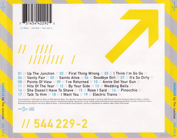 Squeeze: Up The Junction [CD]