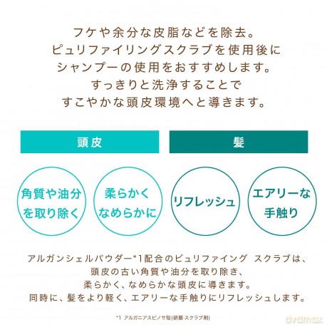 Moroccanoil Scalp Purifying Scrub 125 ml