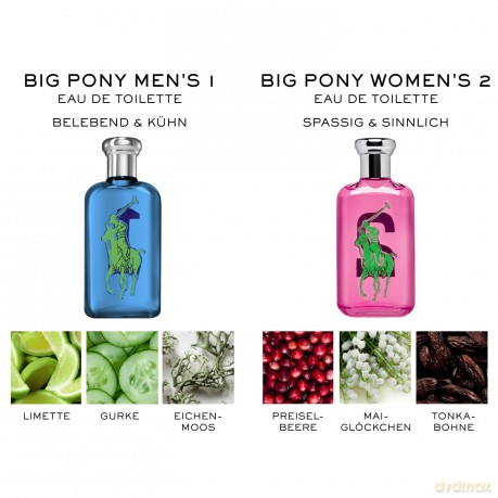 Ralph Lauren Big Pony Collection 1-Blue 50ml EDT Spray