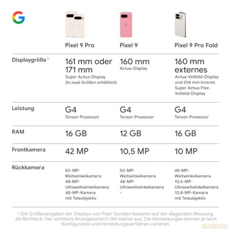 Google Pixel 9 Pro XL 256GB porcelain