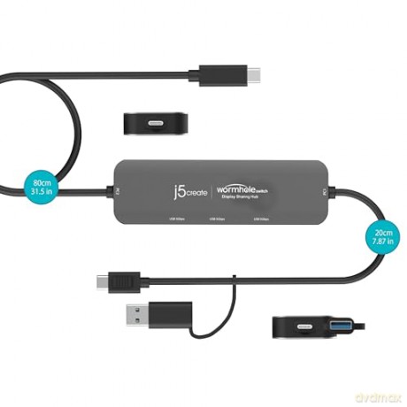 J5 Display Sharing Hub