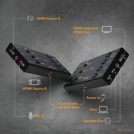 J5 Dual Hdmi Video Capture