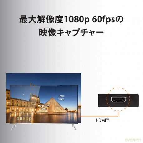 J5 Live Capture Adapter Hdmi To Usb-C With Power Delivery