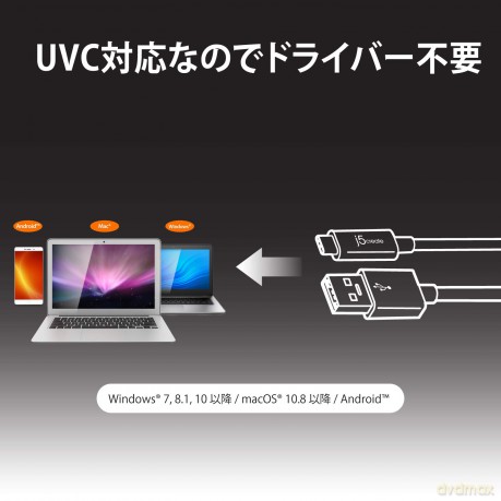 J5 Live Capture Adapter Hdmi To Usb-C With Power Delivery