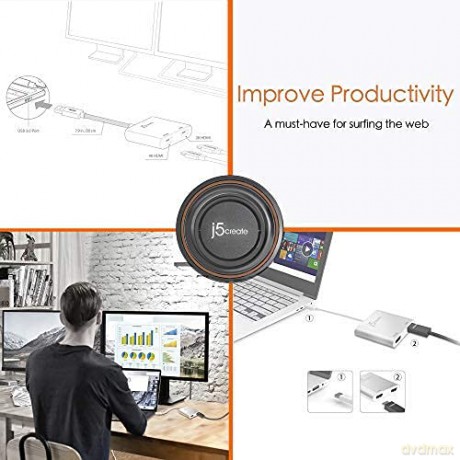 J5 Usb 3.0 To Dual Hdmi Multi-Monitor Adapter
