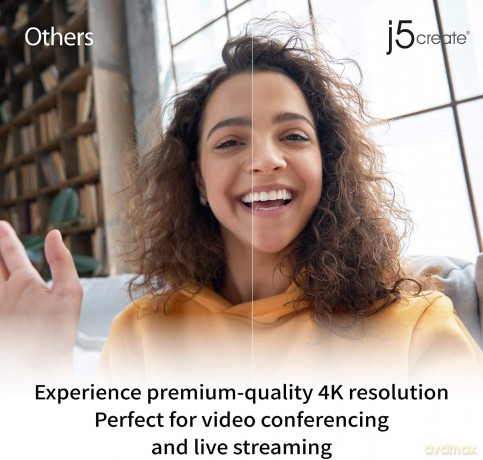 J5 Usb 4K Ultra Hd Webcam 5X Digital Zoom Rc