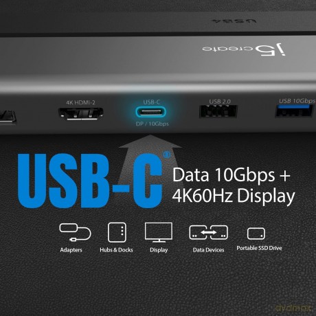 J5 Usb4 Triple 4K Display Docking Station