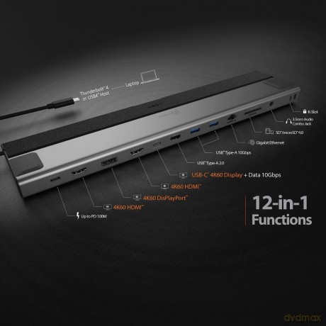 J5 Usb4 Triple 4K Display Docking Station
