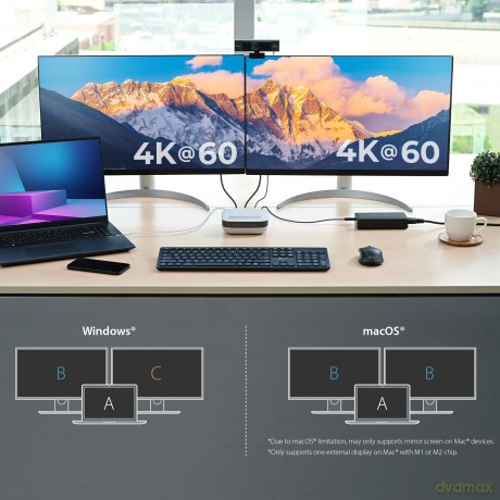 J5 Usb-C Dual 4K Speakerphone Dock Pro