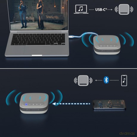J5 Usb-C Dual 4K Speakerphone Dock Pro