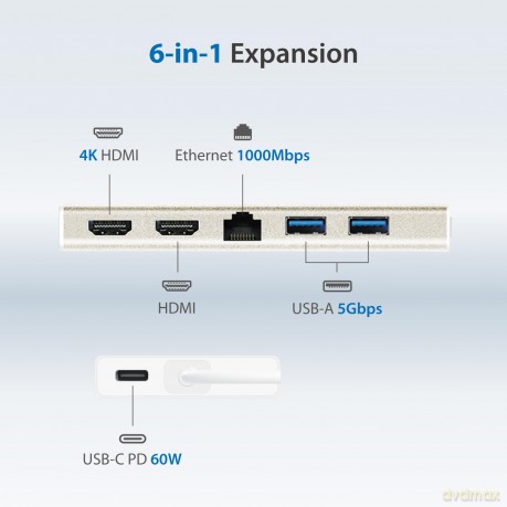 J5 Usb-C Dual Hdmi Multi Dock