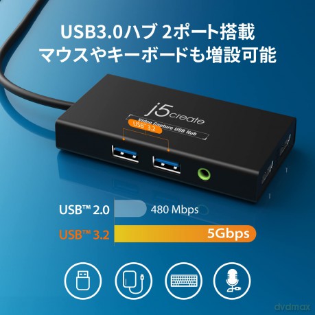 J5 Video Capture Usb Hub