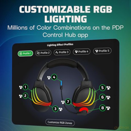 PDP Afterglow Wave - Wireless Headsets Black /Xbox Series X