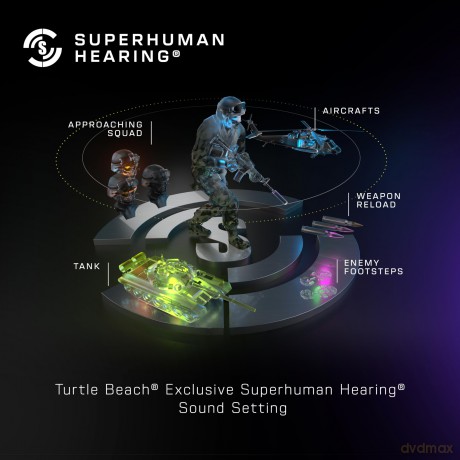 Turtle Beach Headset Stealth 500 PS4/PS5 Black