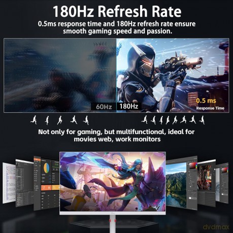 Twisted Minds Artic Pro Series 24" Fhd - 180Hz - White