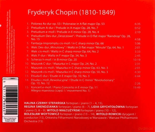 Chopin: Best From Poland [CD]