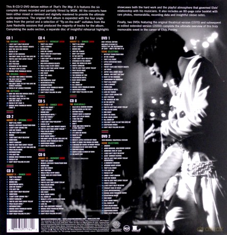 Elvis Presley: That's The Way It Is [8CD]+[2DVD]