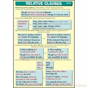 Plansza edukacyjna Angielski. Relative Clauses [KSIĄŻKA]