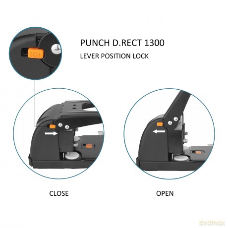 Dziurkacz D.Rect 1300 100k