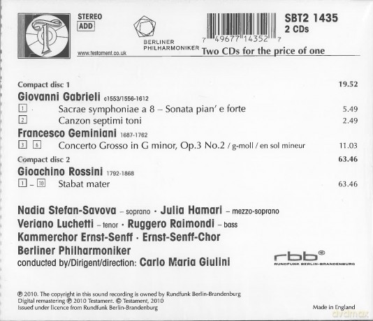 Carlo Maria Giulini dirigiert [2CD]