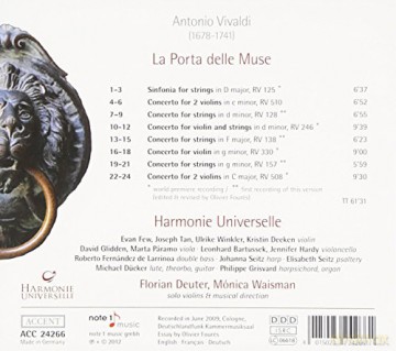 Antonio Vivaldi: Concerti fur Streicher RV 128,138,157 [CD]