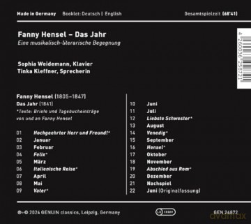 Fanny Mendelssohn-Hensel: Das Jahr - 12 Charakterstucke fur Klavier [CD]