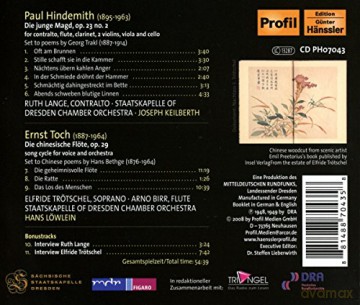 Paul Hindemith: Die junge Magd [CD]