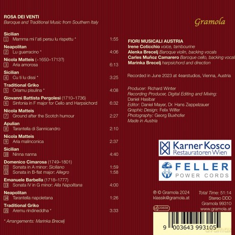 Fiori Musicali Austria - Baroque Arabesque [CD]