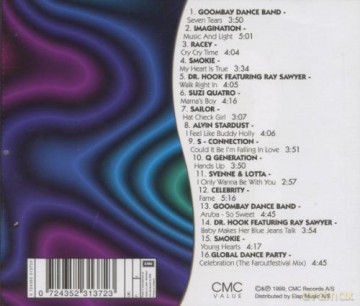 Greatest Hits Of The 80's [CD]