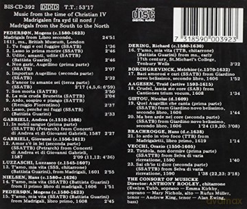 Musik am daen.Hofe zur Zeit Christian IV (4) [CD]