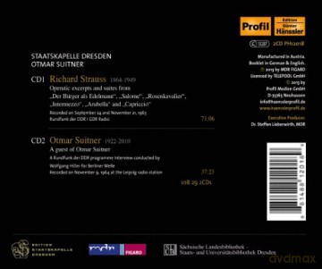 Richard Strauss: Orchesterwerke [CD]