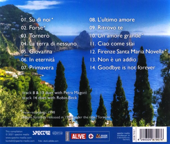 Pupo: Su Di Noi: I Successi Di Pupo [CD]