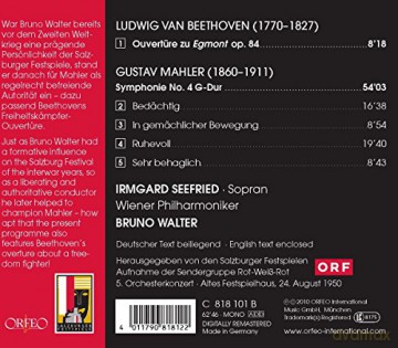Gustav Mahler: Symphonie Nr.4 [CD]