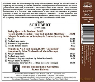 Franz Schubert: Symphonie Nr.8 Unvollendete [CD]