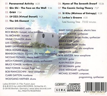 MSM Schmidt: Utopia [CD]
