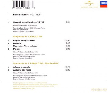 Wiener Philharmoniker - Schubert [CD]