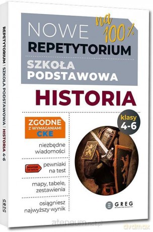 Nowe Repetytorium SP Historia kl 4-6 - Beata Józków [KSIĄŻKA]