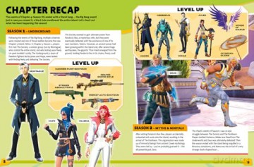 100% Unofficial Fortnite Annual 2026: Perfect for fans of the game, discover the best of the year's action with the latest news, tips, hacks and guides to conquer the Fortnite island [KSIĄŻKA]