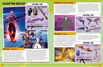 100% Unofficial Fortnite Annual 2026: Perfect for fans of the game, discover the best of the year's action with the latest news, tips, hacks and guides to conquer the Fortnite island [KSIĄŻKA]