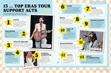 100% Unofficial Taylor Swift Annual 2026: ALL NEW Essential Guide for Fans! With activities, facts, stats and more! [KSIĄŻKA]