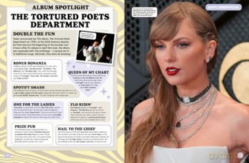 100% Unofficial Taylor Swift Annual 2026: ALL NEW Essential Guide for Fans! With activities, facts, stats and more! [KSIĄŻKA]