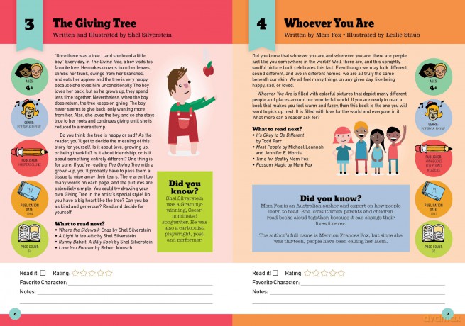 101 Books to Read Before You Grow Up - Bianca Schulze [KSIĄŻKA]