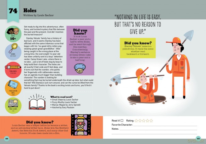 101 Books to Read Before You Grow Up - Bianca Schulze [KSIĄŻKA]