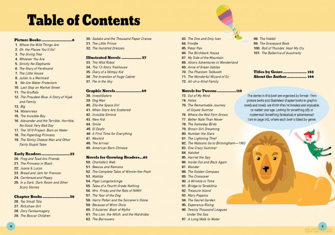 101 Books to Read Before You Grow Up - Bianca Schulze [KSIĄŻKA]